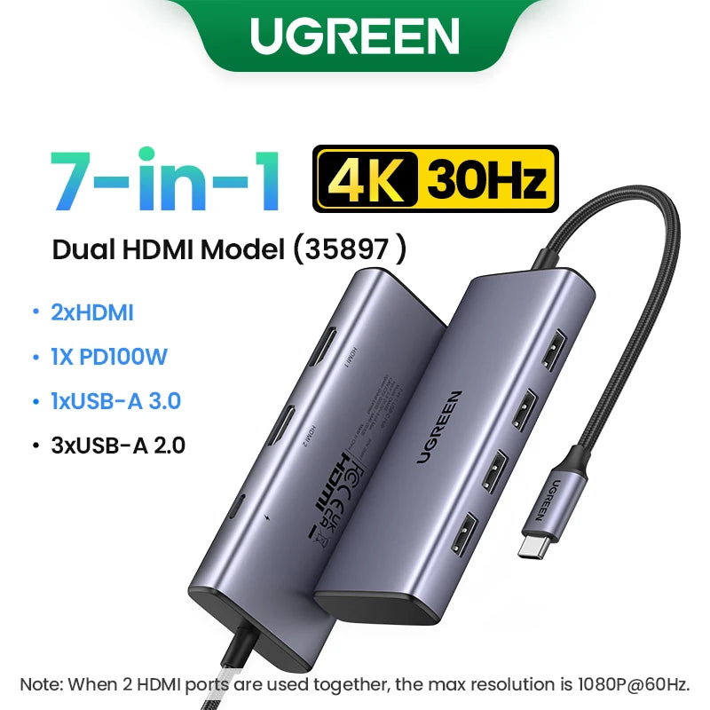 UGREEN Dual HDMI USB HUB 8K HDMI Adapter 10 in 1 Splitter with RJ45 USB 3.0 PD 100W Dock for MacBook Pro Air M2 M1 USB C HUB - MadeLuxx