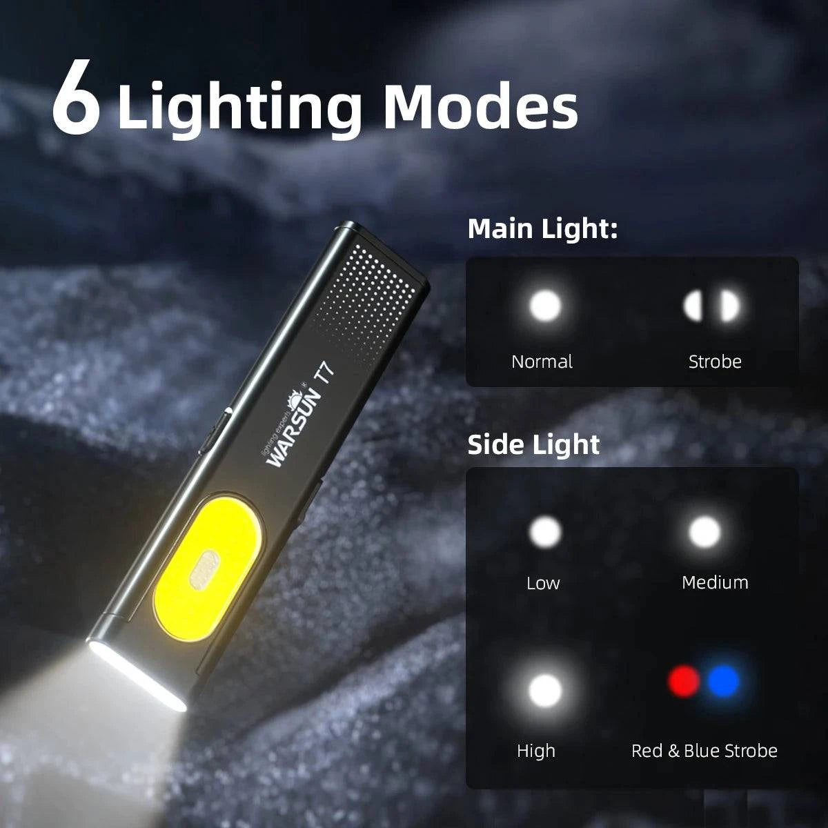 Warsun LED Keychain Flashlight  800Lm Portable Mini Torch Light Pocket Lantern Flood Work Light With Magnet - MadeLuxx