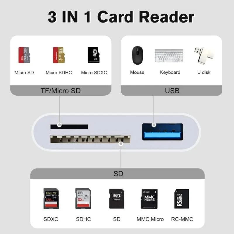 3 In 1 SD TF Card Reader For Apple iPhone 14 12 13 11 Pro Max XR XS USB C Camera Converter For iPad Android  Laptop OTG Adapter - MadeLuxx