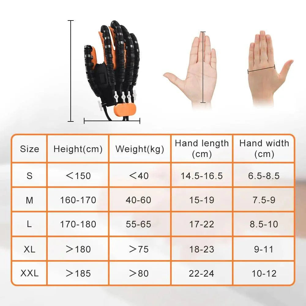 Portable Rehabilitation Robot Gloves Stroke Hemiplegia Cerebral Infarction Training Device Finger Exerciser Hand Function Recovery - MadeLuxx